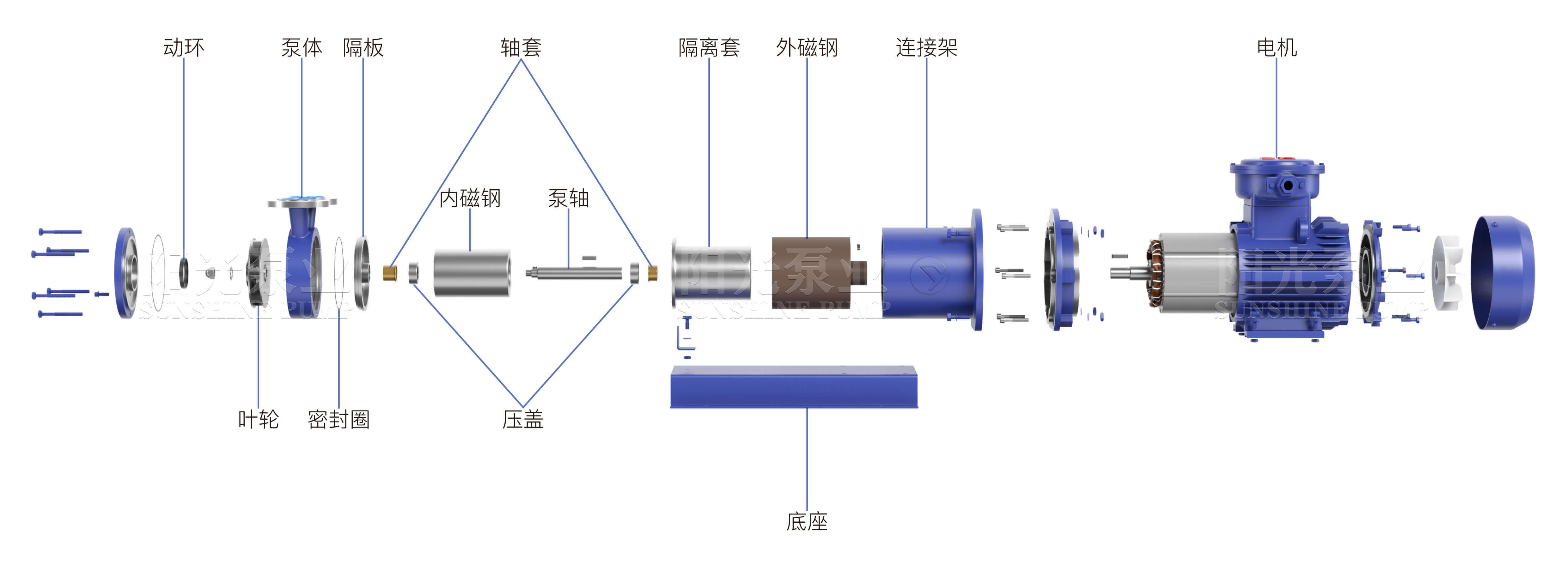 CWB磁力泵（带水印-16号）11.06